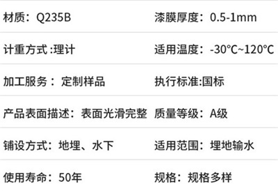 陕西热浸塑钢管生产厂家产品性能特点